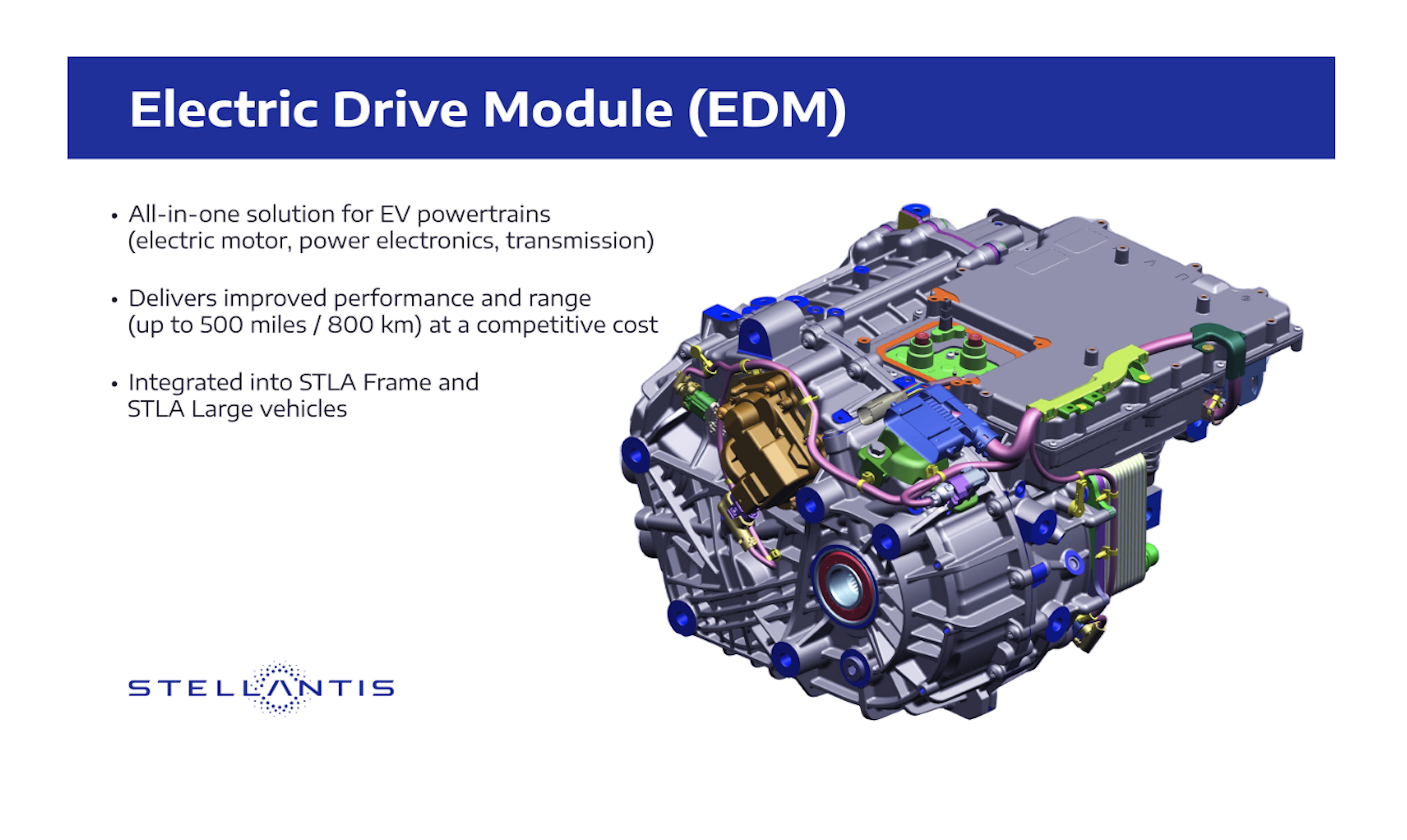 Immagine di Electric Drive Module (EDM)